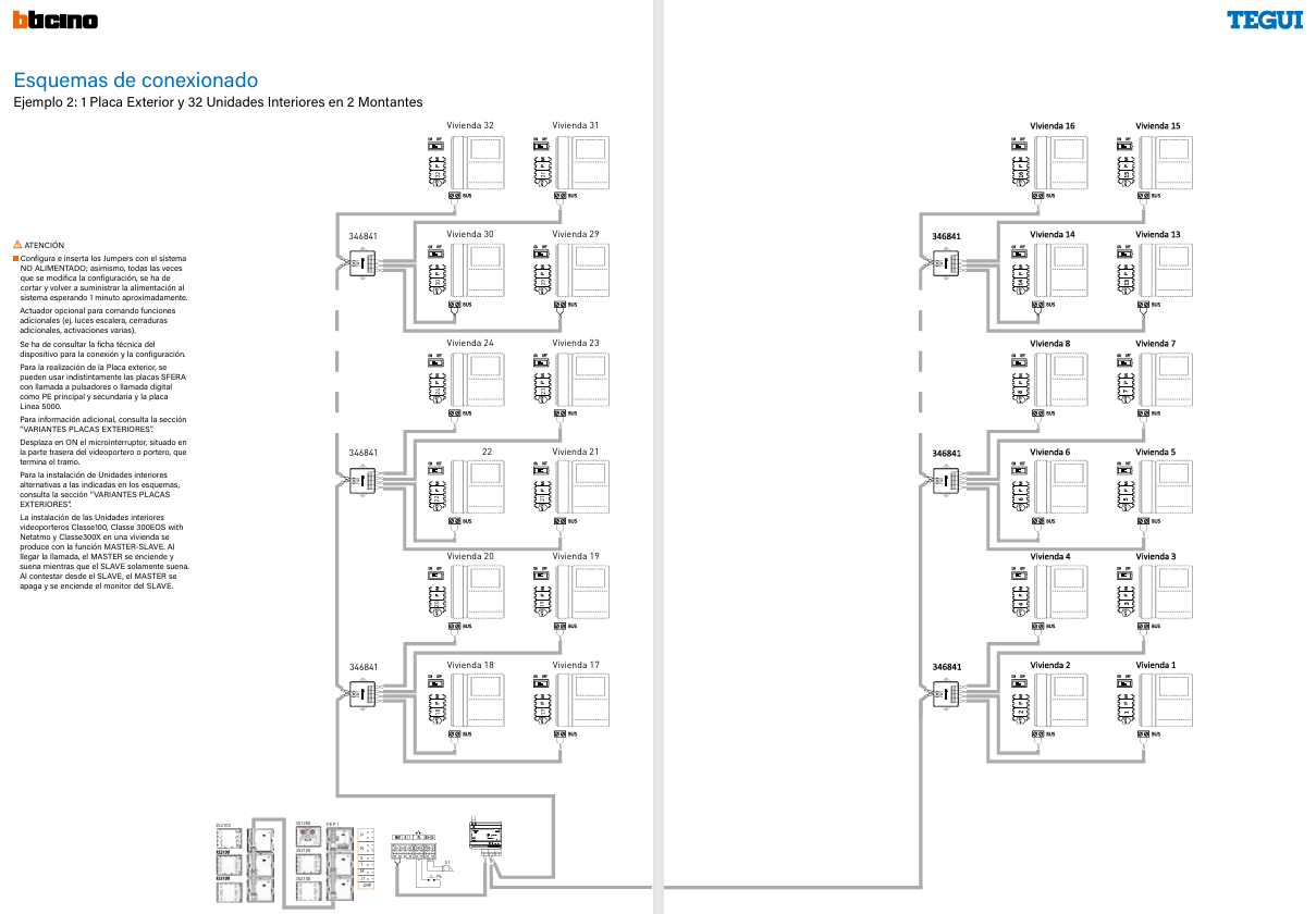 Esquema de conexionado BTicino Tegui 2 hilos – 1 placa exterior y 32 unidades interiores distribuidas en 2 montantes