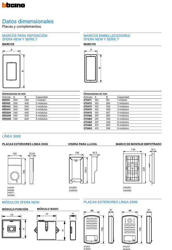 Datos dimensionales marcos y placas BTicino Tegui Sfera New Serie 7 Línea 3000 – tabla de medidas en mm