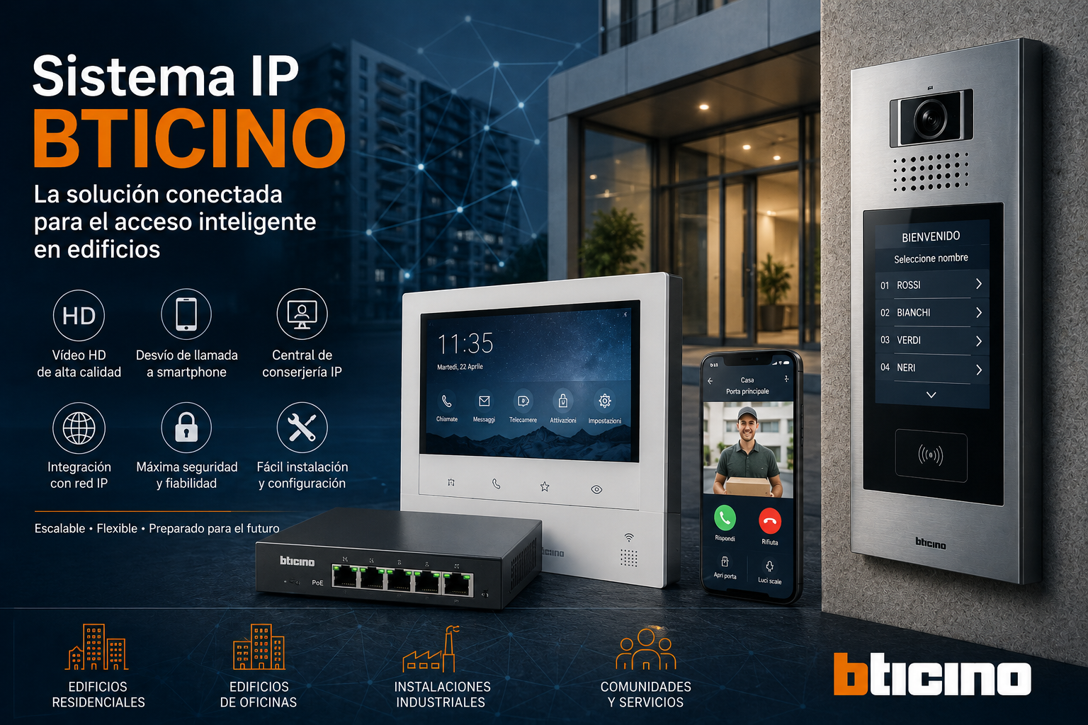 Sistema IP BTicino: videoportero sobre red IP para instaladores profesionales