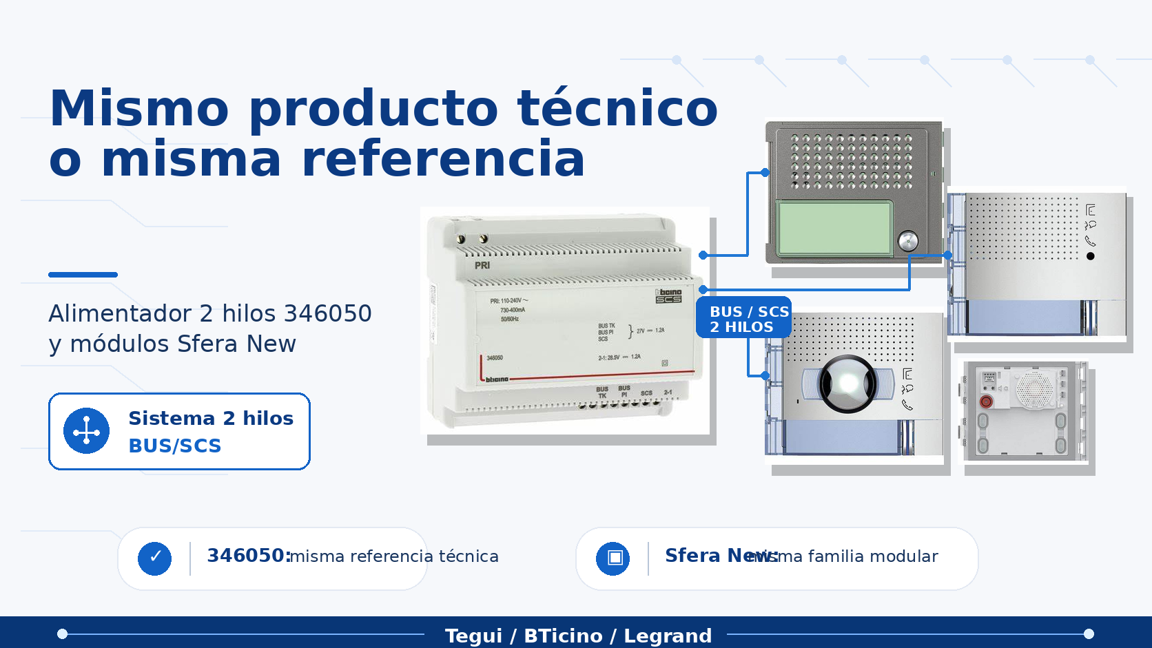 Alimentador 346050 y módulos Sfera New: misma referencia técnica en Tegui, BTicino y Legrand