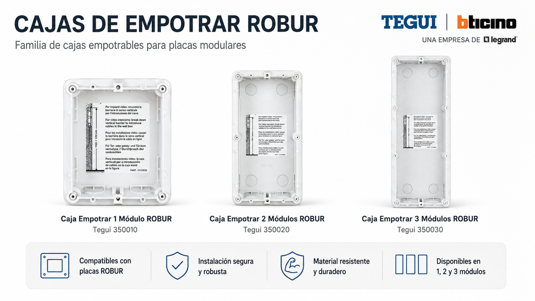 Familia Cajas de Empotrar ROBUR Tegui – 350010, 350020, 350030