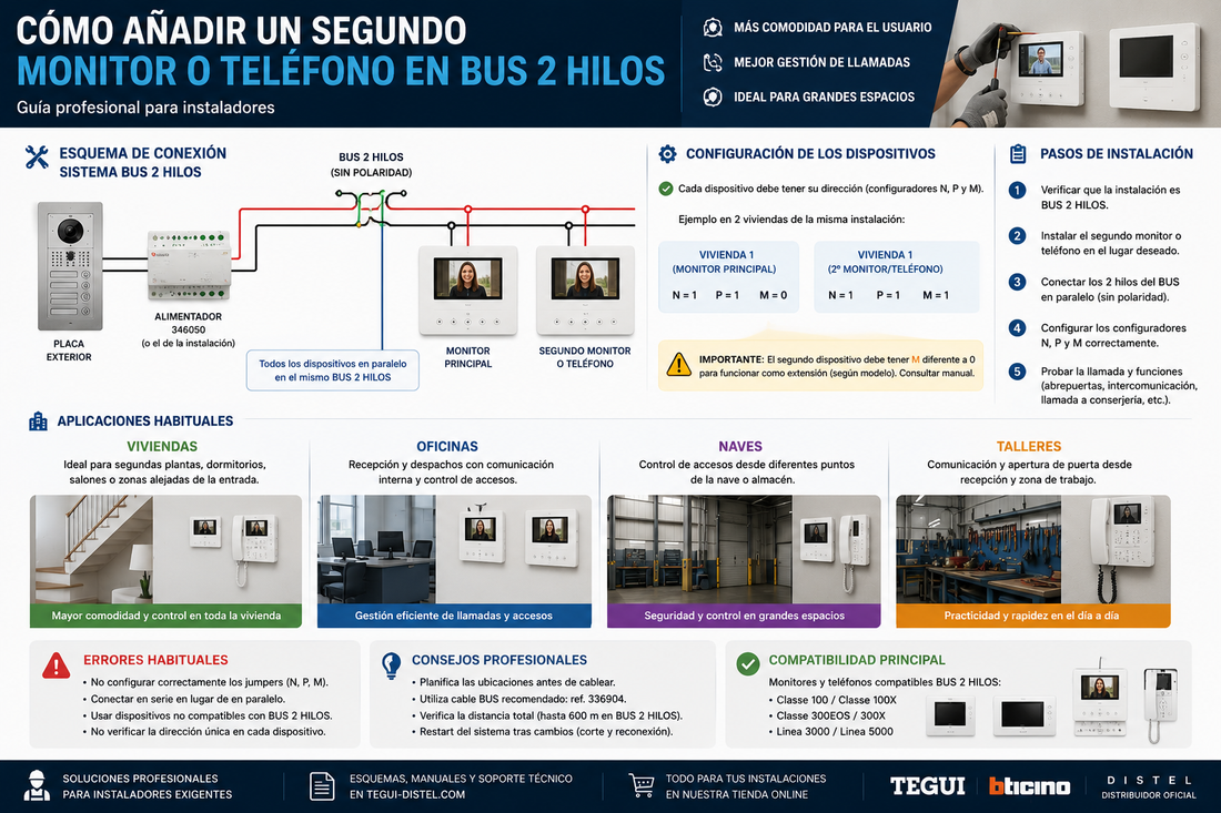 Cómo añadir un segundo monitor o teléfono en BUS 2 hilos Tegui