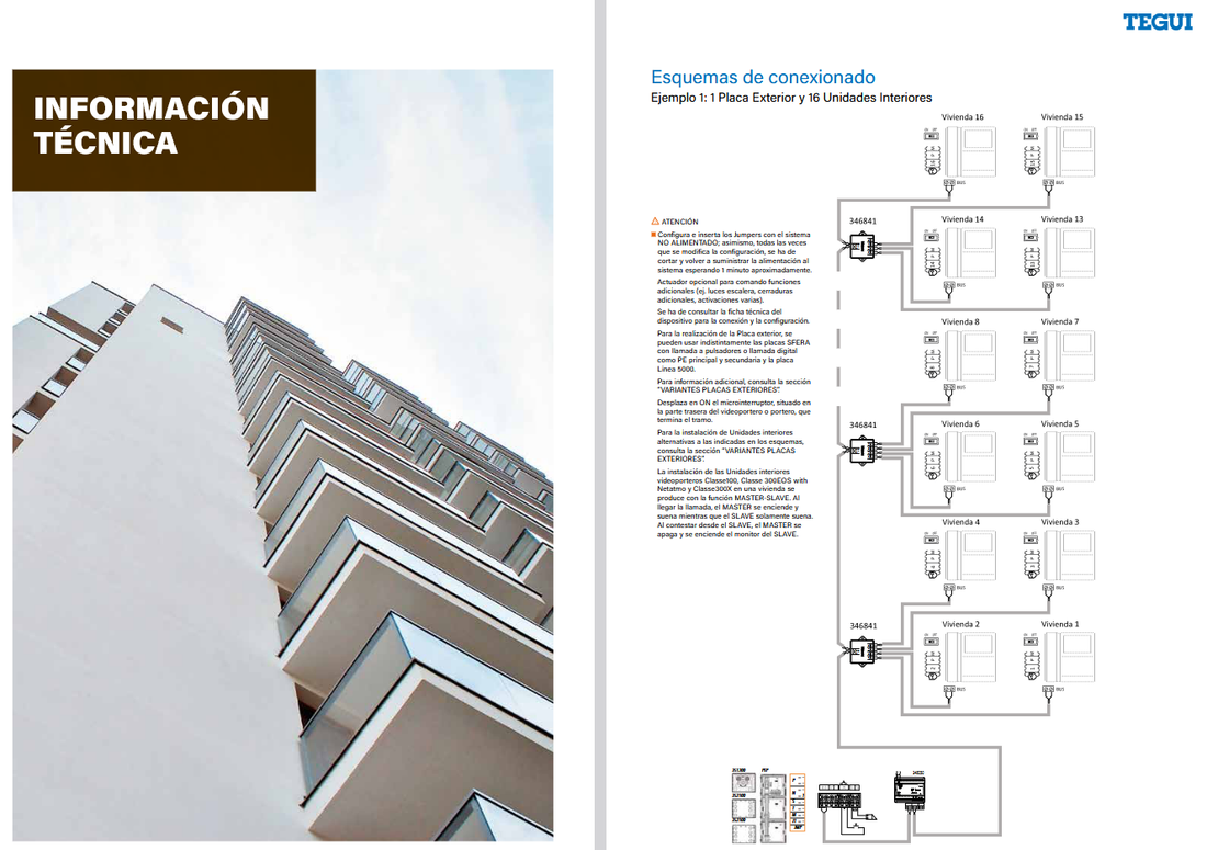 Esquema de conexionado sistema 2 hilos Tegui SFERA New - 1 placa exterior 16 viviendas 1 montante con derivador 346841