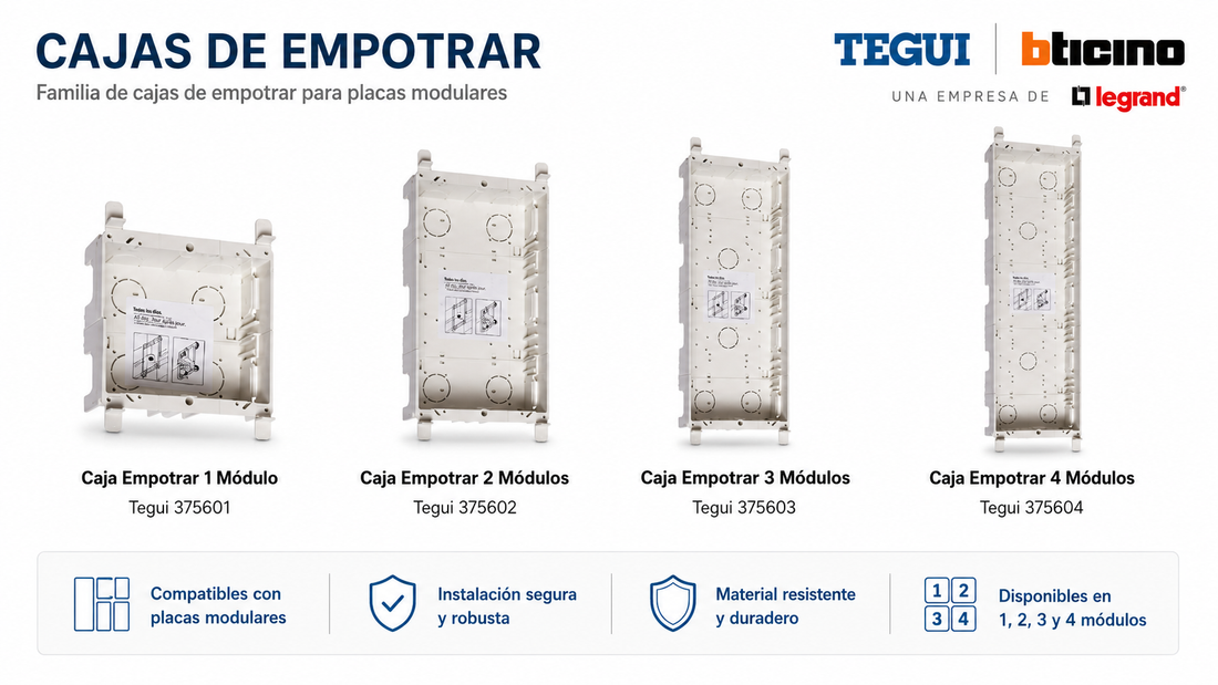 Familia Cajas de Empotrar Tegui – 375601, 375602, 375603, 375604