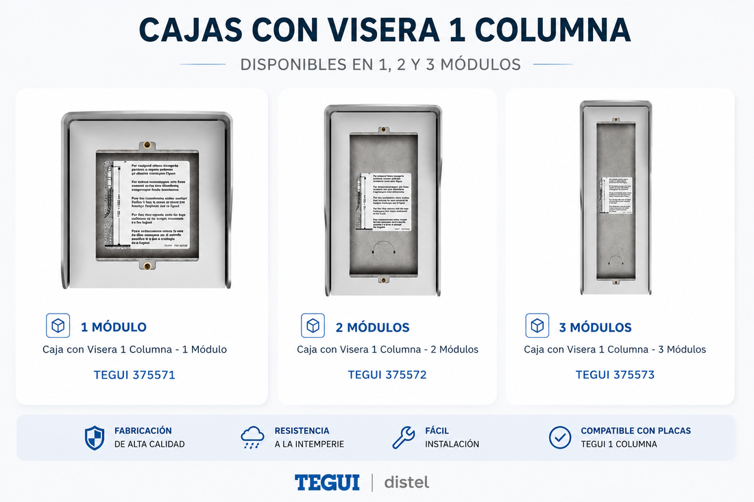 Cajas con Visera 1 Columna Tegui Sfera New – disponibles en 1, 2 y 3 módulos. Refs. 375571, 375572, 375573