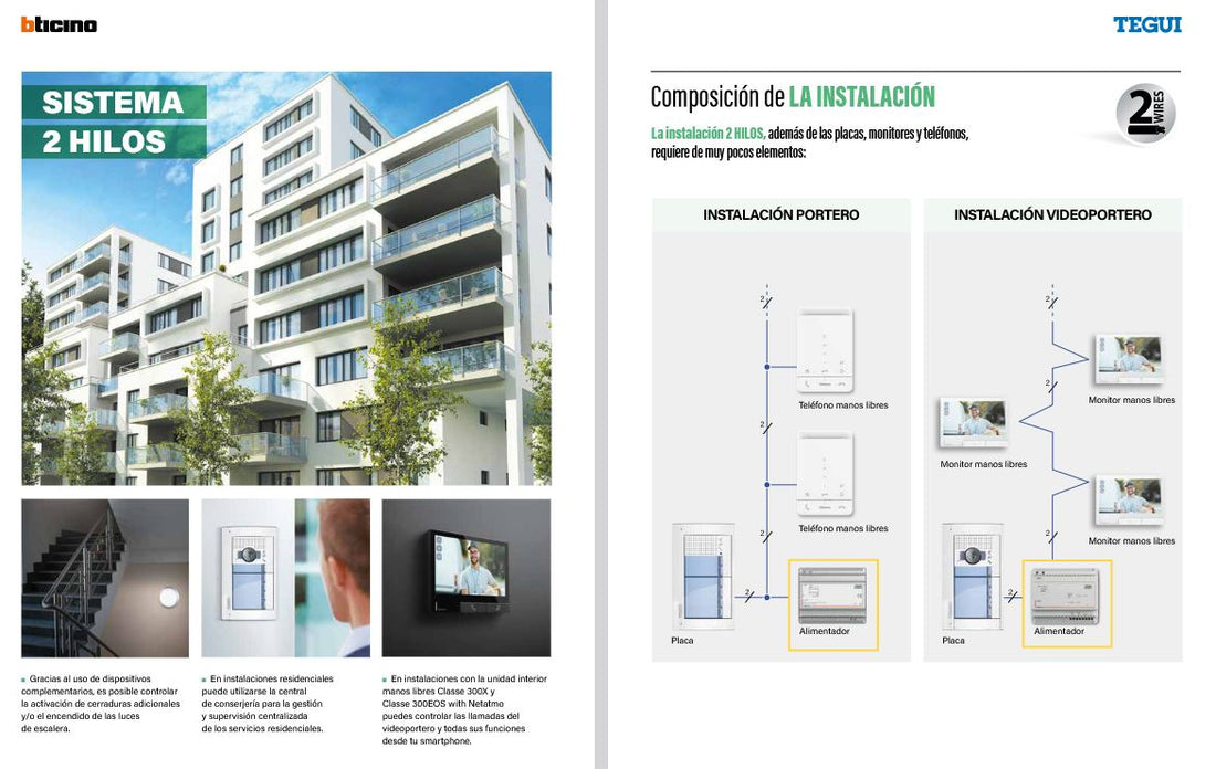 Sistema 2 hilos BTicino Tegui - Composición de instalación portero y videoportero