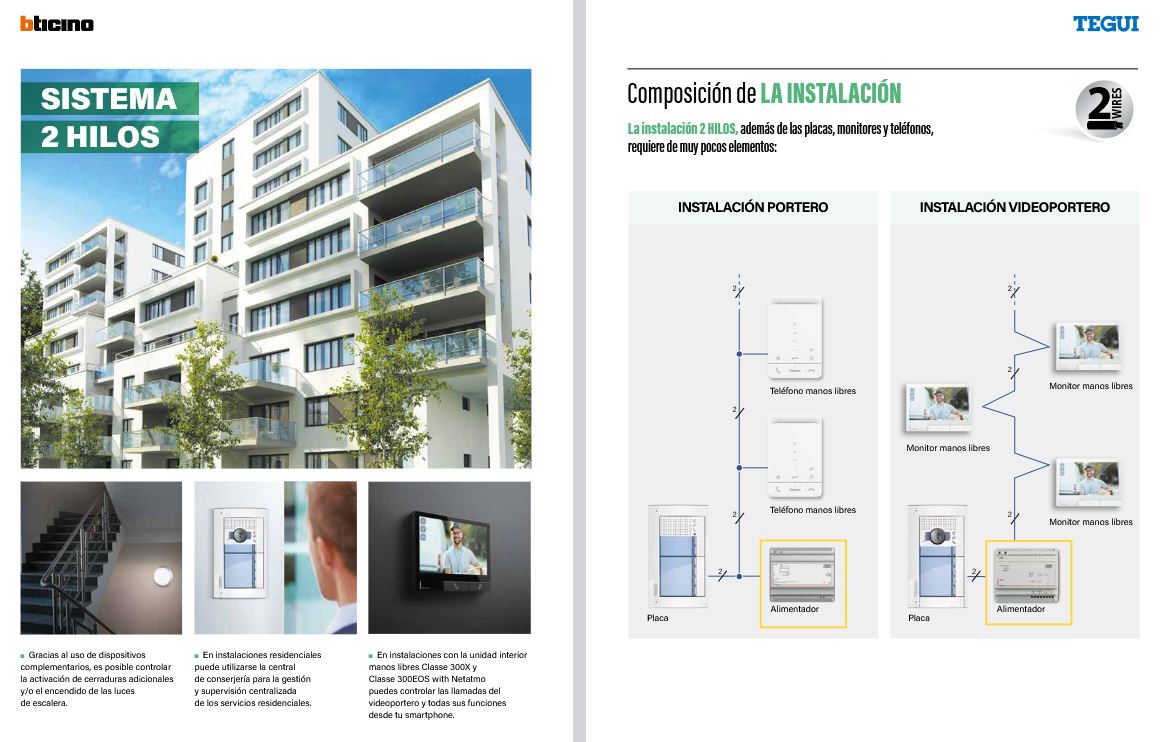 Sistema 2 hilos BTicino Tegui - Composición de instalación portero y videoportero