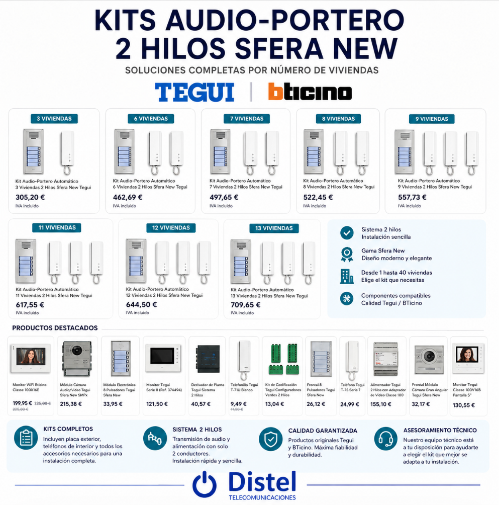 Kits Audio