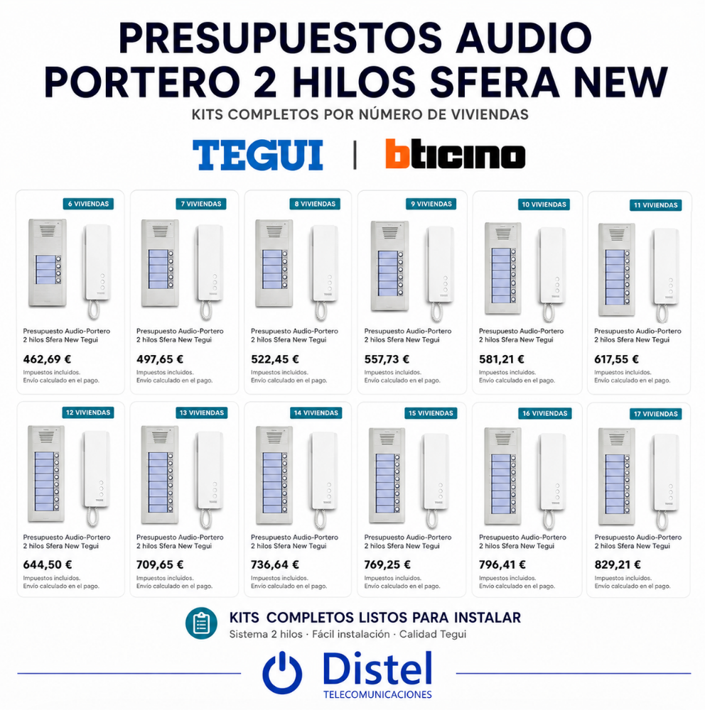 Presupuestos Audio