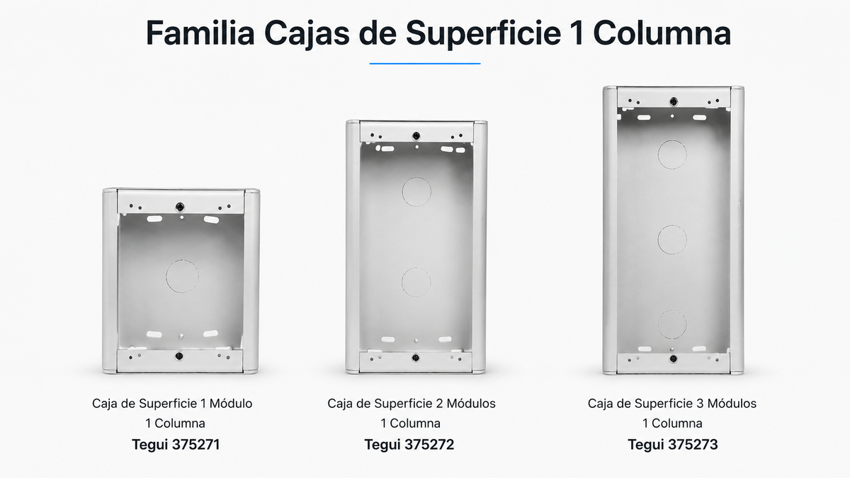 Caixas de superfície para videoporteiro tegui