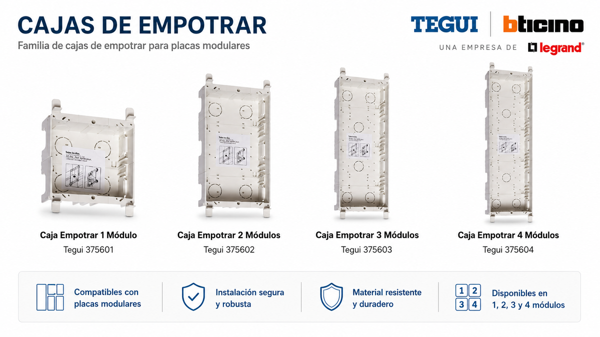 Boîtiers encastrables pour interphone Tegui