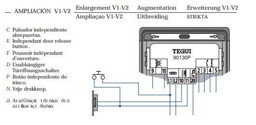 EGF-30 con pulsante Tegui 090130P