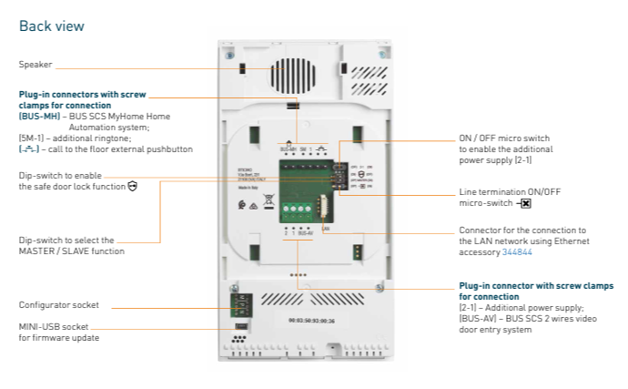 Monitor Wifi Classe 300EOS Videoportero Bticino 344842