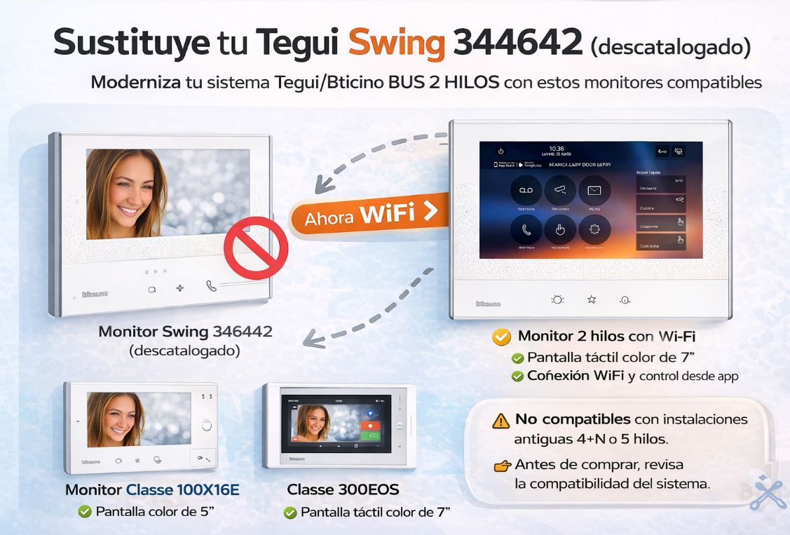 Monitor 2 Hilos con Wi-Fi, Classe 300X13E, Bticino 344642