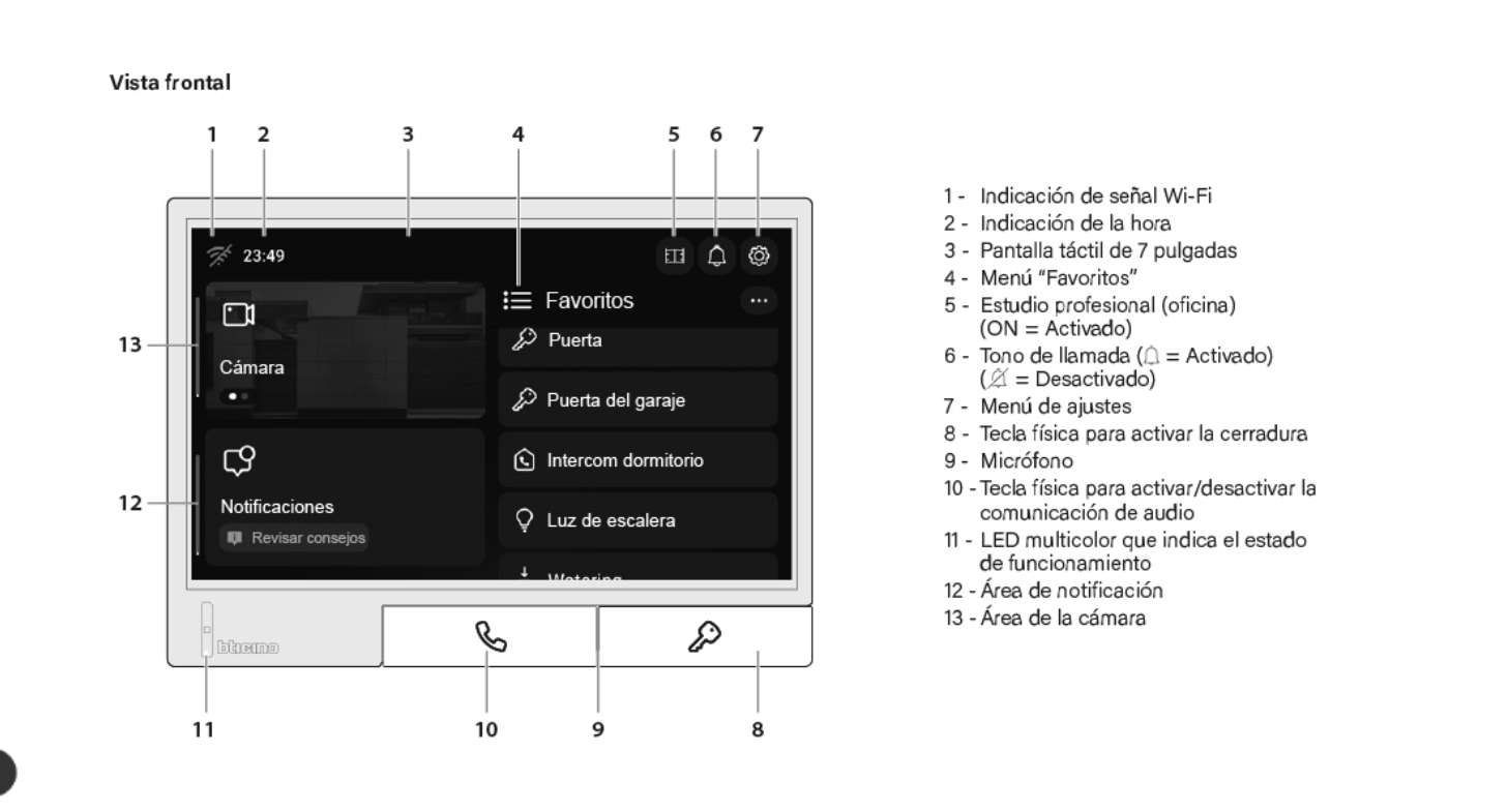 Monitor BTicino Classe 300X New Acabado Dark, pantalla táctil 7" 344743
