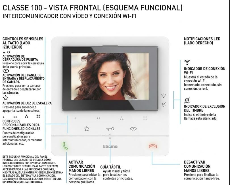 Monitor Tegui 344786 Classe 100X16E WiFi 2 Hilos SCS Compatible Swing