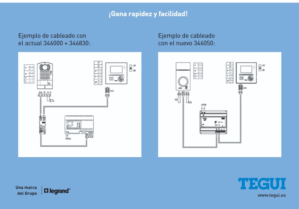 2-Wire Power Supply with Video Adapter included. Bticino 346050