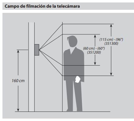 Cámara Audio Vídeo de Gran Angular Bticino 351300