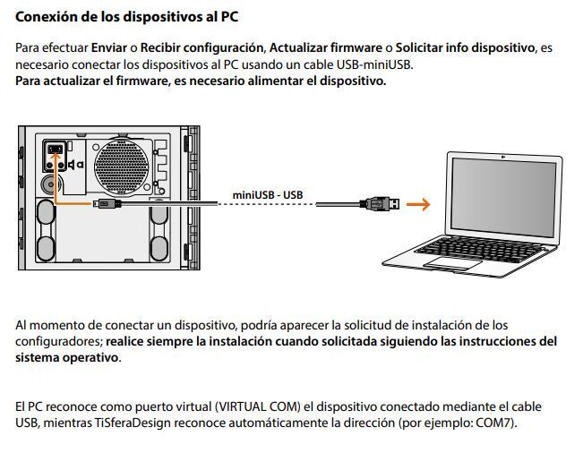 Cámara Audio Vídeo de Gran Angular Bticino 351300