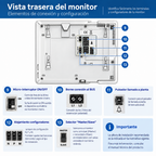 Vista trasera del monitor con conexión BUS, configuradores N P M y selector Master Slave