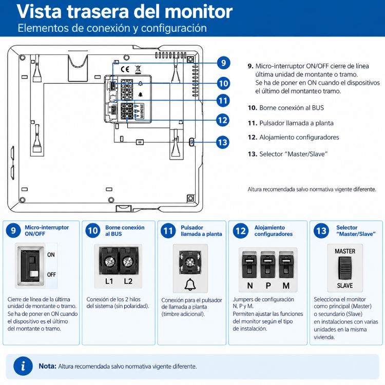 374494  trasera conexiones