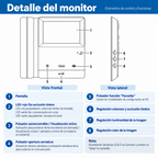 Vista frontal y lateral del monitor videoportero Tegui con botones y controles de regulación