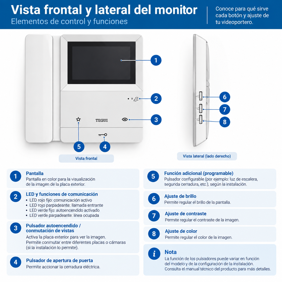 374494 Tegui Series 8 Monitor | 2-Wire BUS SCS Video Doorphone, Color Screen
