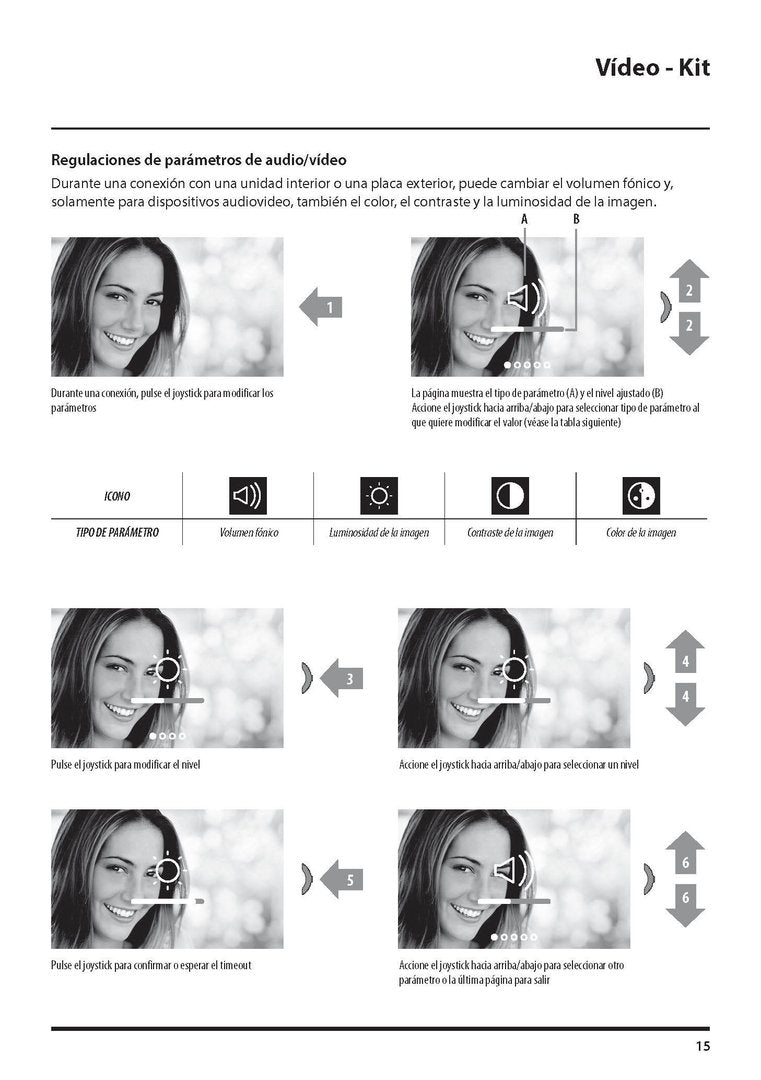 Kit Video V1 Manos Libres 5" 100V16B Tegui 379111