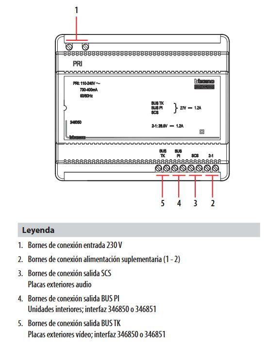 346050 Alimentador BUS SCS 2 Hilos + Adaptador Vídeo Classe 100 BTicino | 6 módulos DIN