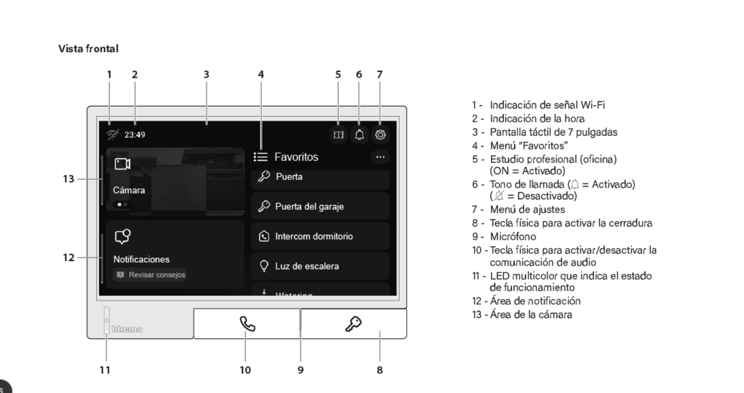 Freisprechmonitor Classe 300X New Light Finish, 7" Touchscreen 344745