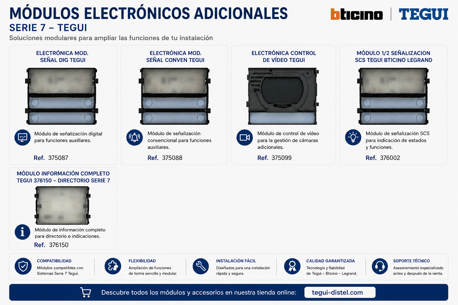 Électronique Contrôle Vidéo TEGUI 375099