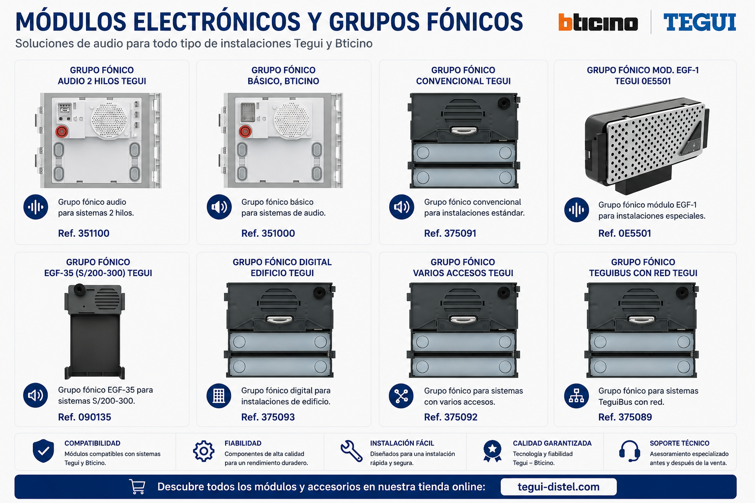 Groupe Phonique Numérique Immeuble TEGUI 375093