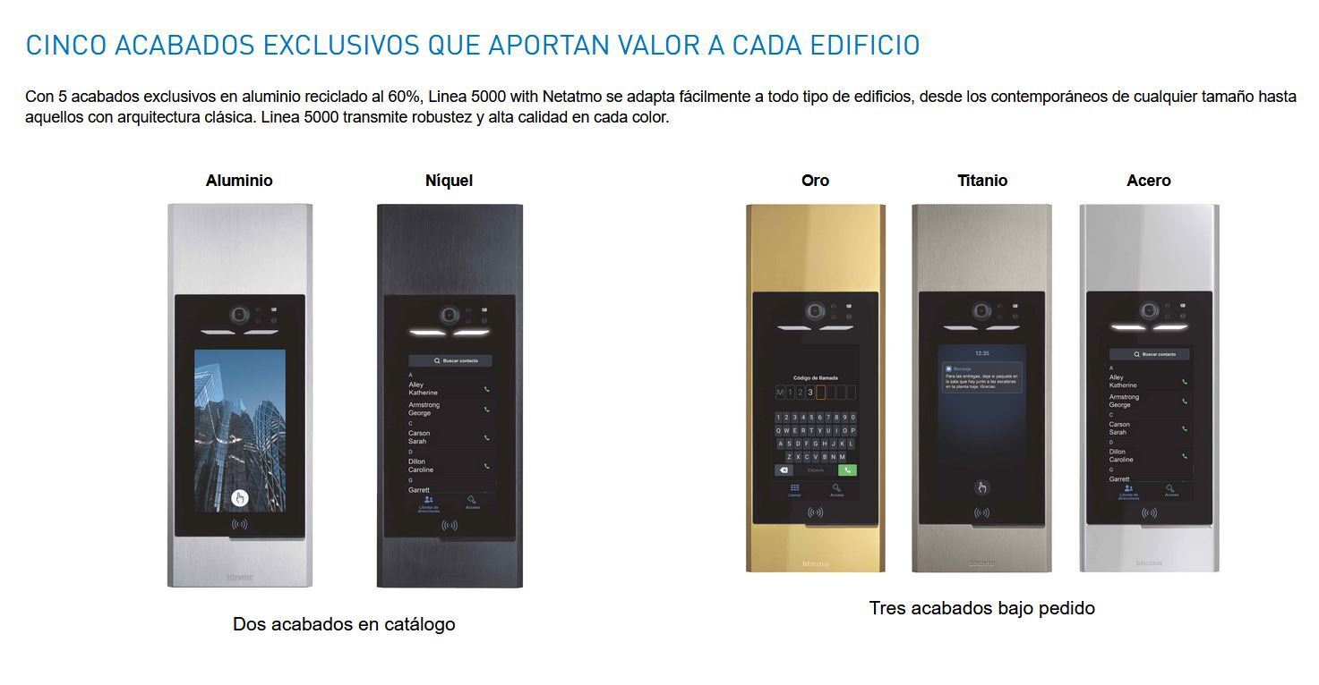 Marco de 3 módulos para el módulo display del Linea 5000,  aluminio