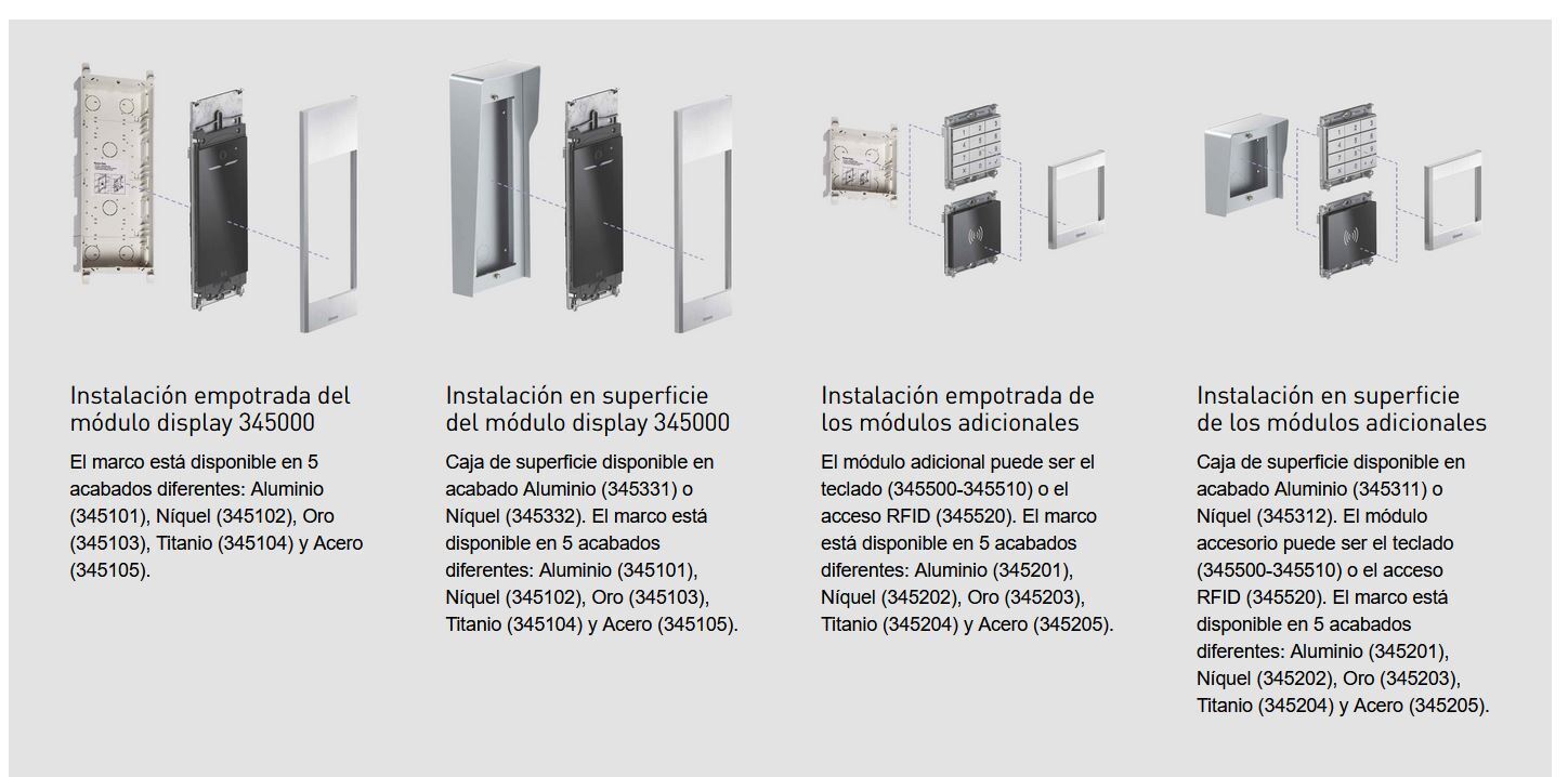 3-module frame for the Linea 5000 display module, aluminum