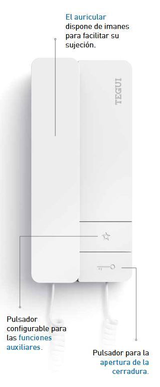 Kit 1 Vivienda Audio 2 Hilos Serie 8 + Sfera New Bticino 378151