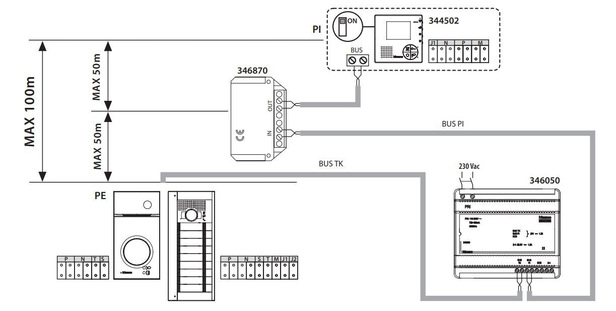 Amplificador Sistema 2 Hilos, Biticino 346870
