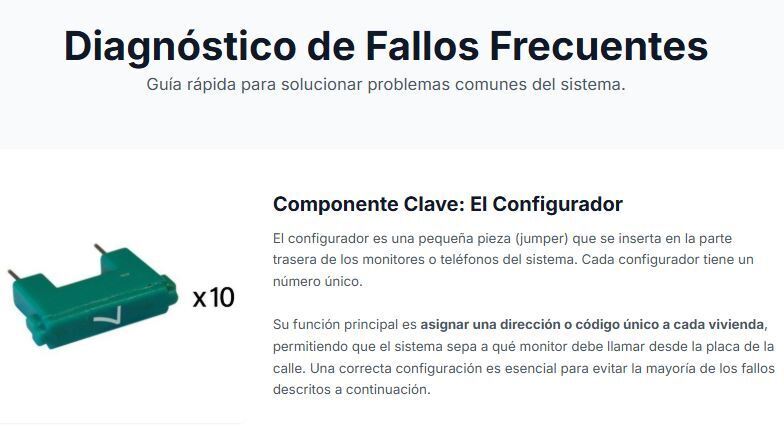Configurador 3, CAJA 10 UDS TEGUI