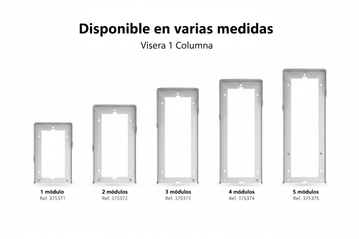 Visera 1 Columna Tegui – disponible en 1, 2, 3, 4 y 5 módulos