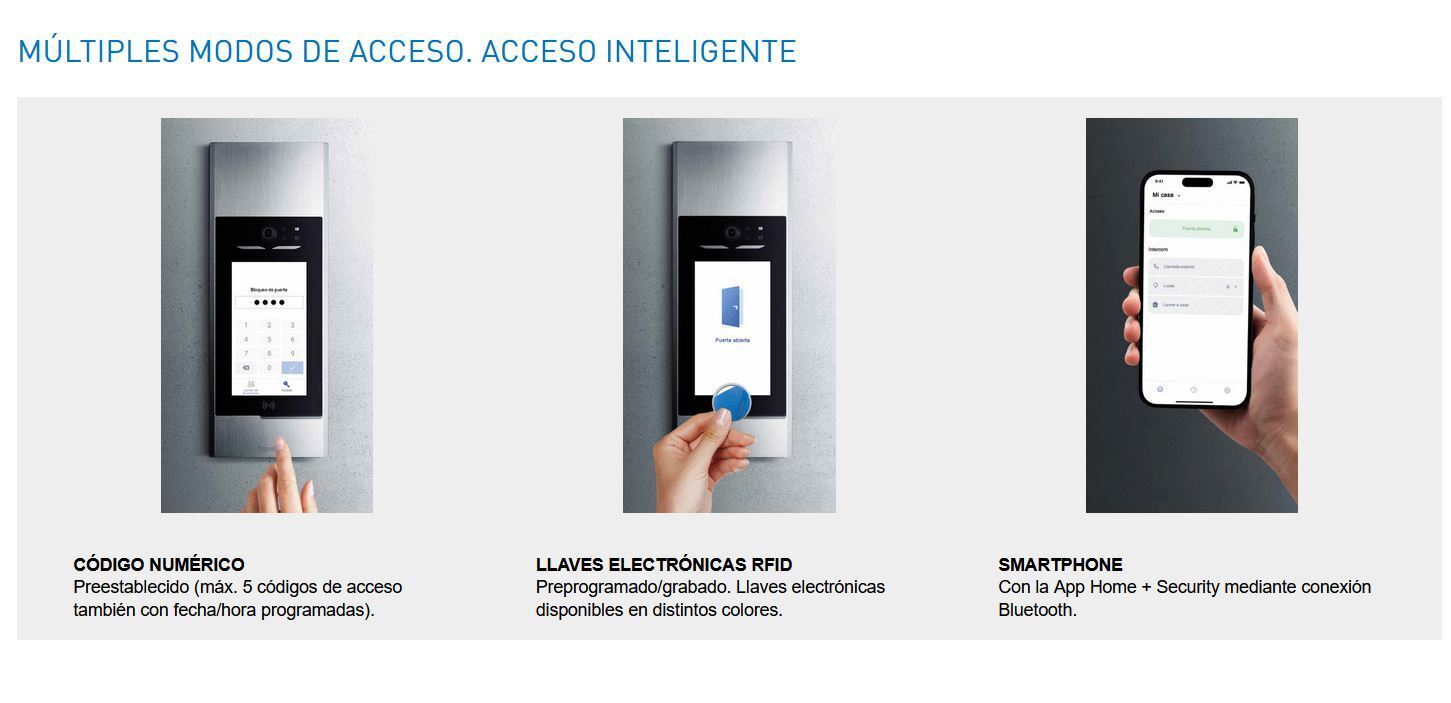 Marco de 3 módulos para módulo display de L5000,  Oro