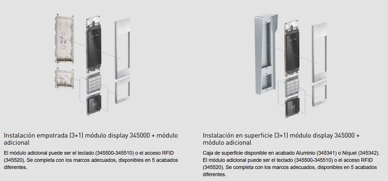 Módulo display 7” vertical L5000 con cámara HQ