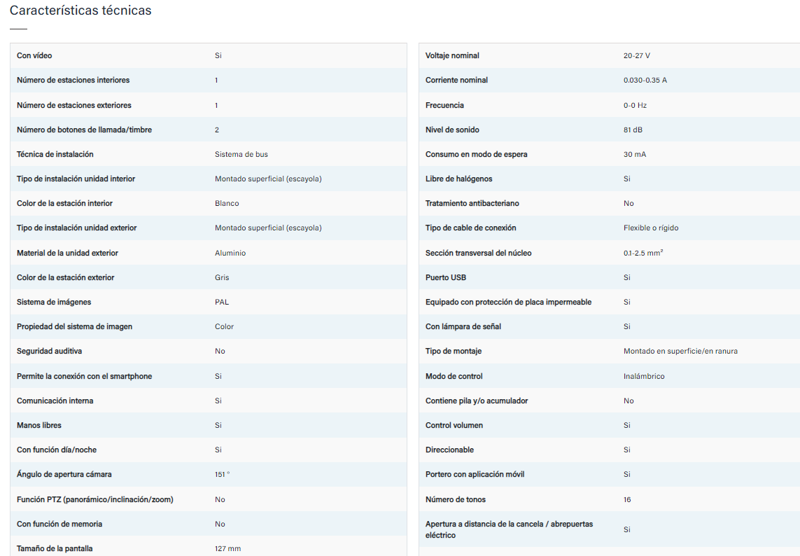 Kit Vídeo 1 viv. 2 Hilos Sfera New WIFI  HQ 379516