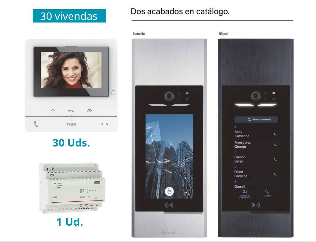Presupuesto Video Portero 30 viviendas 2 hilos Linea 5000