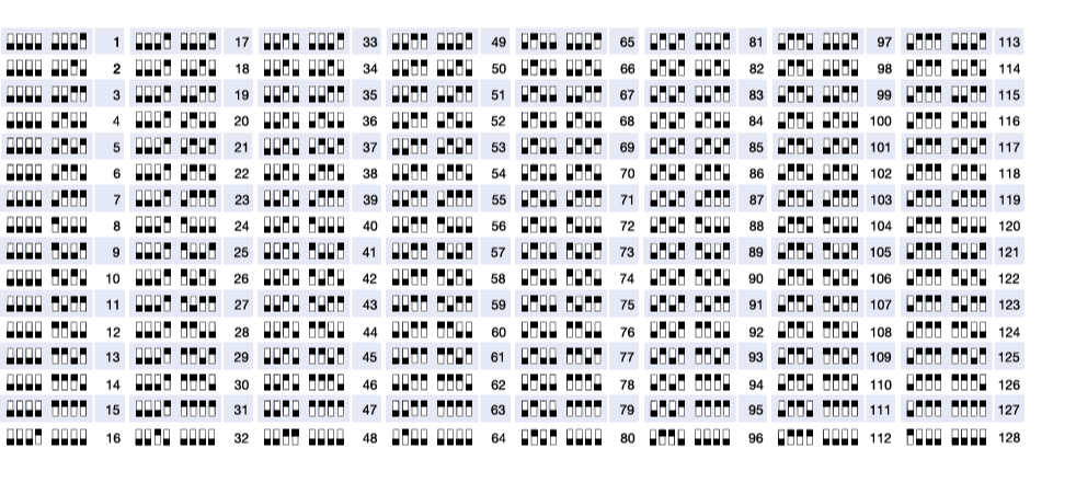 Teléfono T-72  digital blanco tegui 374220